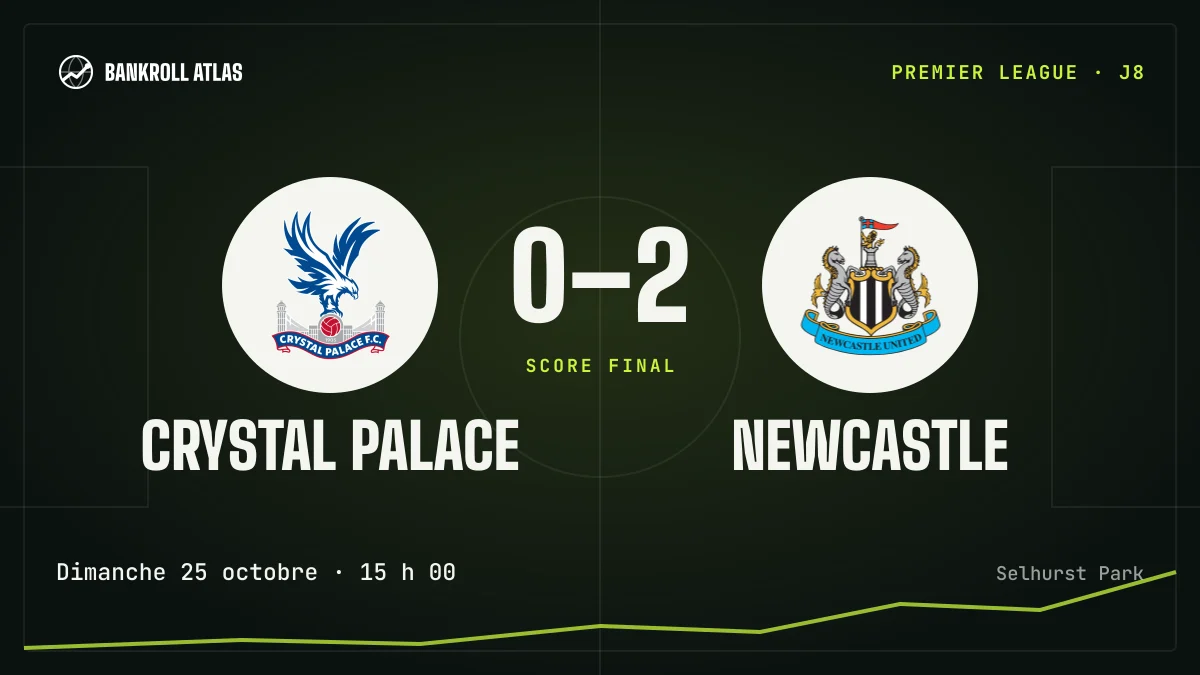 Crystal Palace – Newcastle · Premier League · 0-2