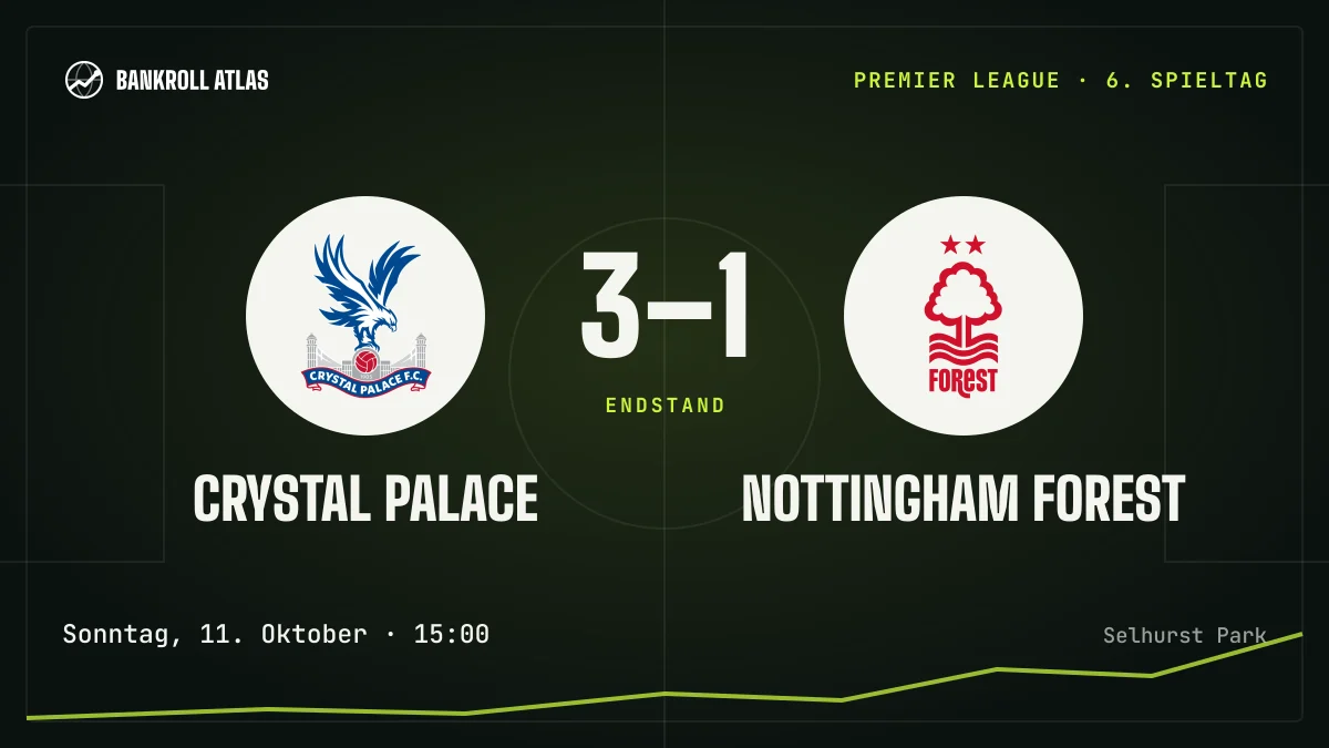 Crystal Palace – Nottingham Forest · Premier League · 3-1