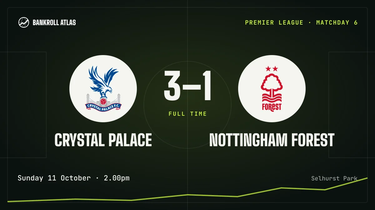 Crystal Palace – Nottingham Forest · Premier League · 3-1