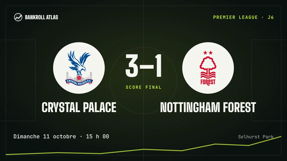 Crystal Palace – Nottingham Forest · Premier League · 3-1