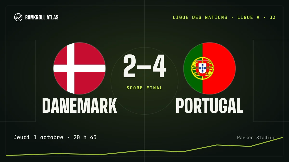 Danemark – Portugal · Ligue des nations · 2-4