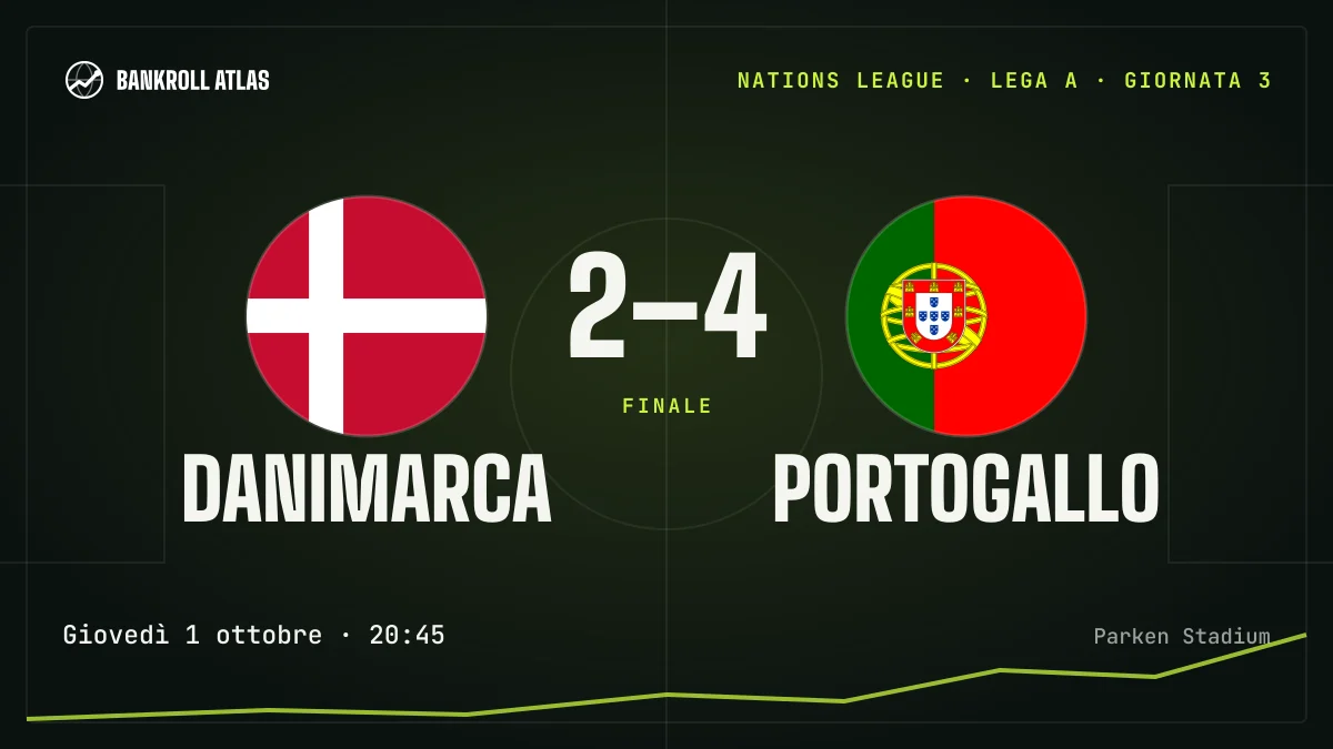 Danimarca – Portogallo · Nations League · 2-4