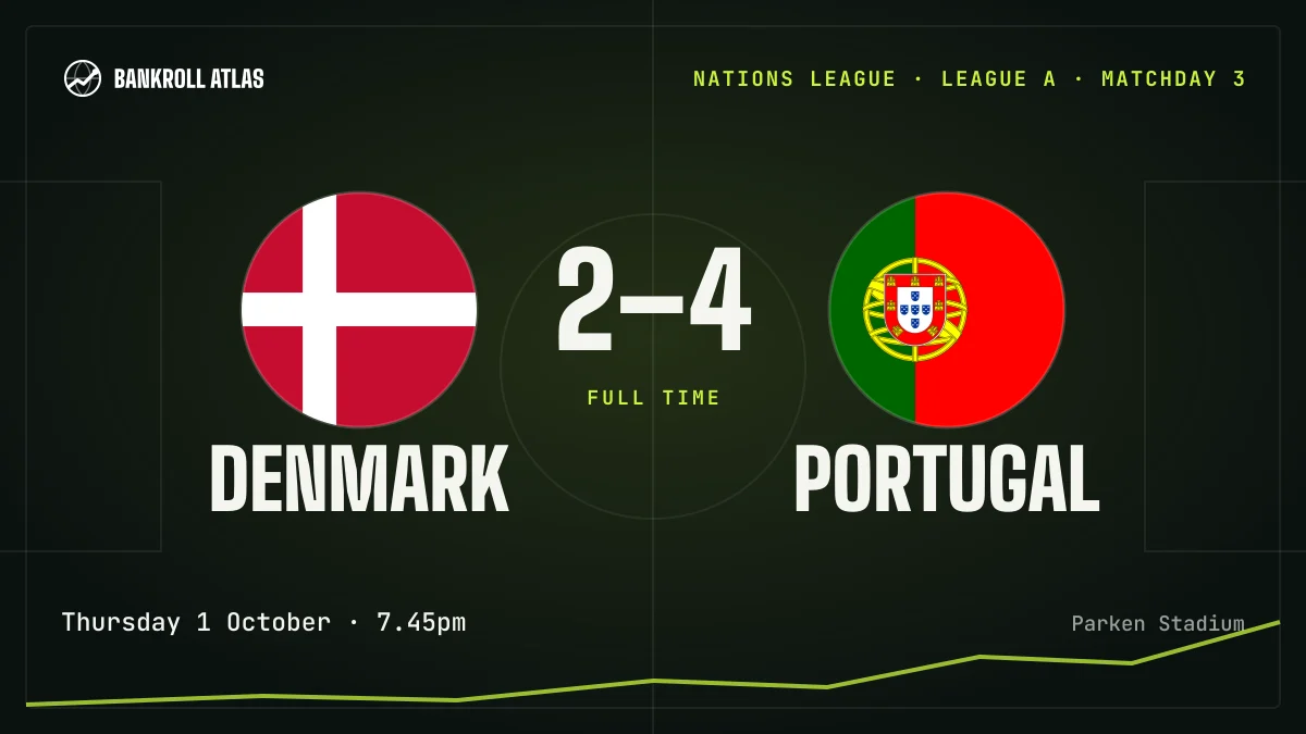 Denmark – Portugal · Nations League · 2-4