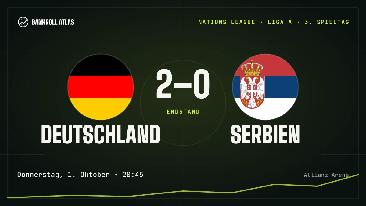 Deutschland – Serbien · Nations League · 2-0