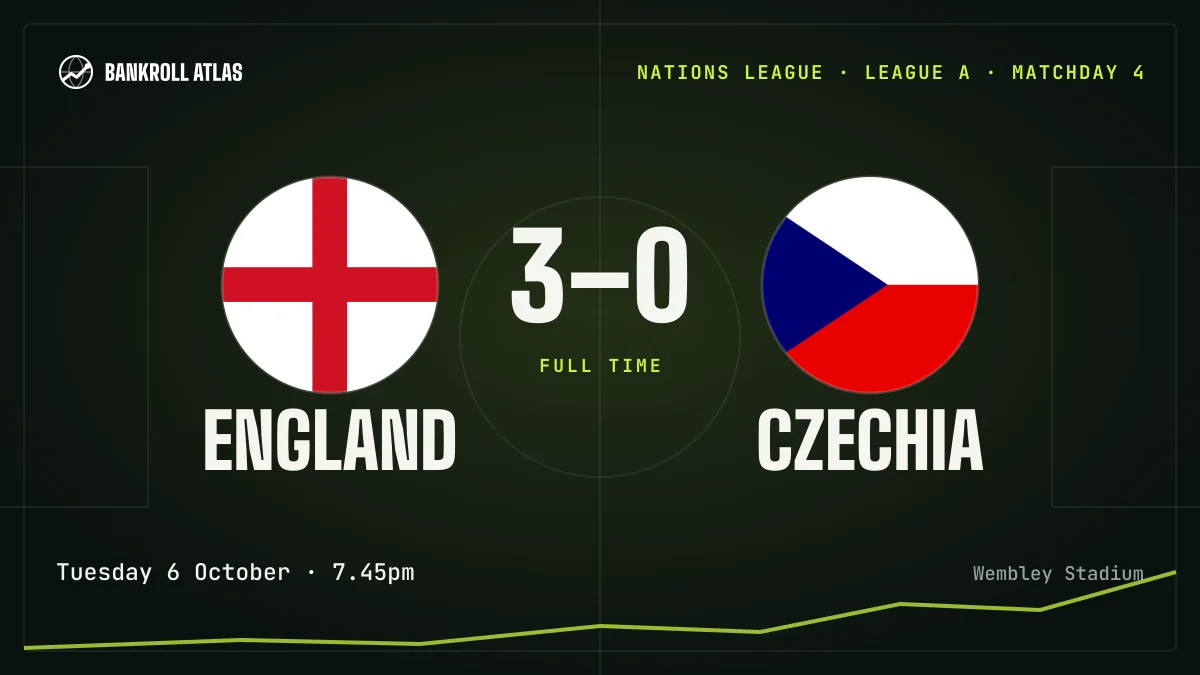 England – Czechia · Nations League · 3-0
