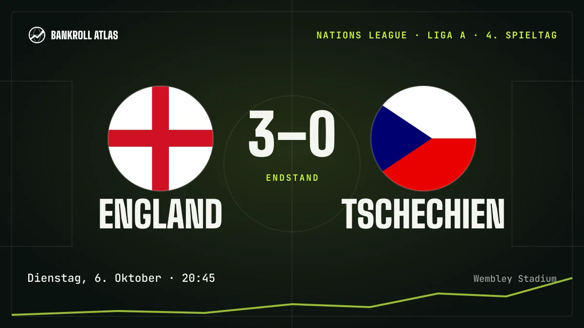 England – Tschechien · Nations League · 3-0