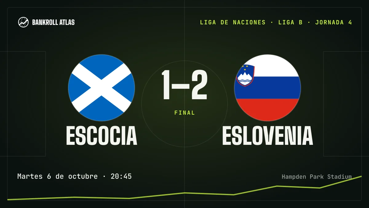 Escocia – Eslovenia · Liga de Naciones · 1-2