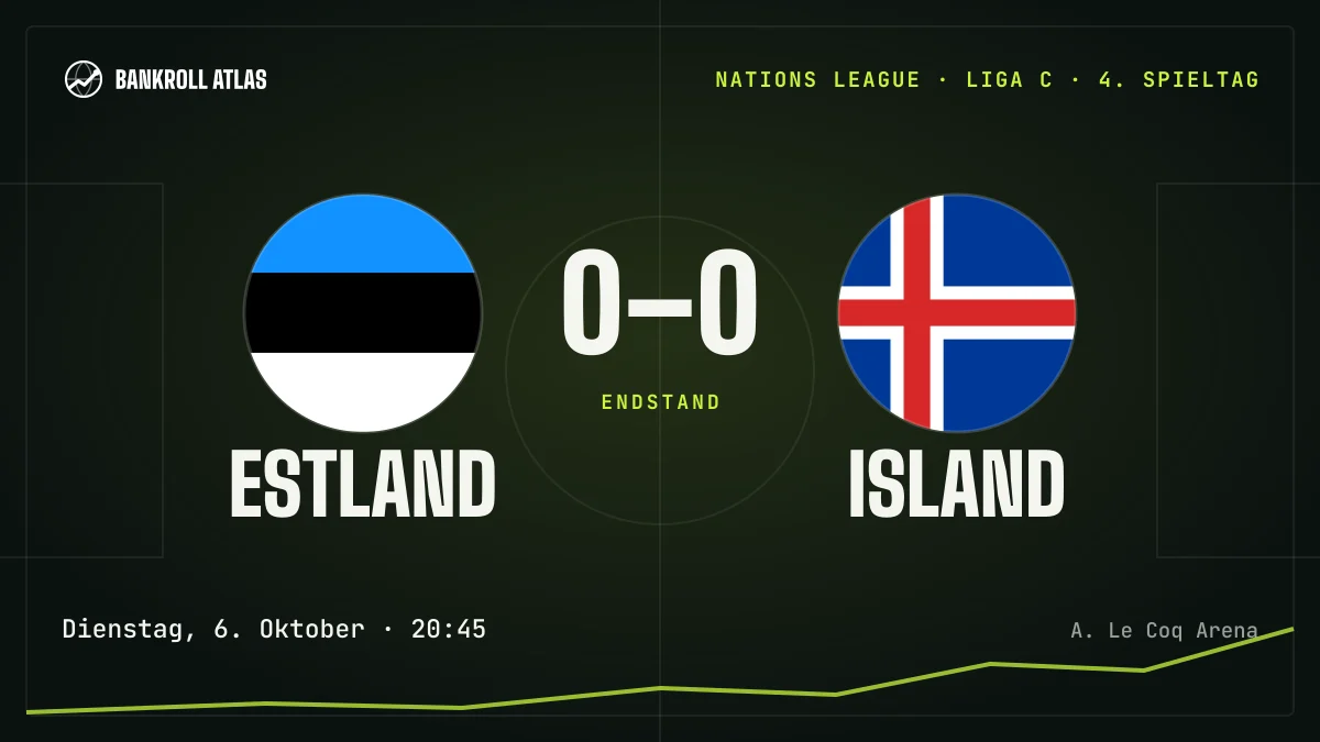 Estland – Island · Nations League · 0-0