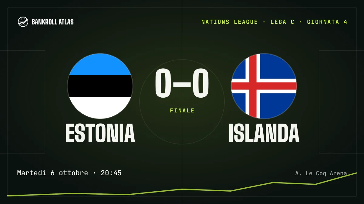 Estonia – Islanda · Nations League · 0-0