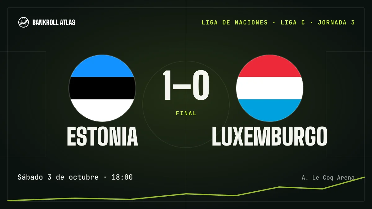 Estonia – Luxemburgo · Liga de Naciones · 1-0