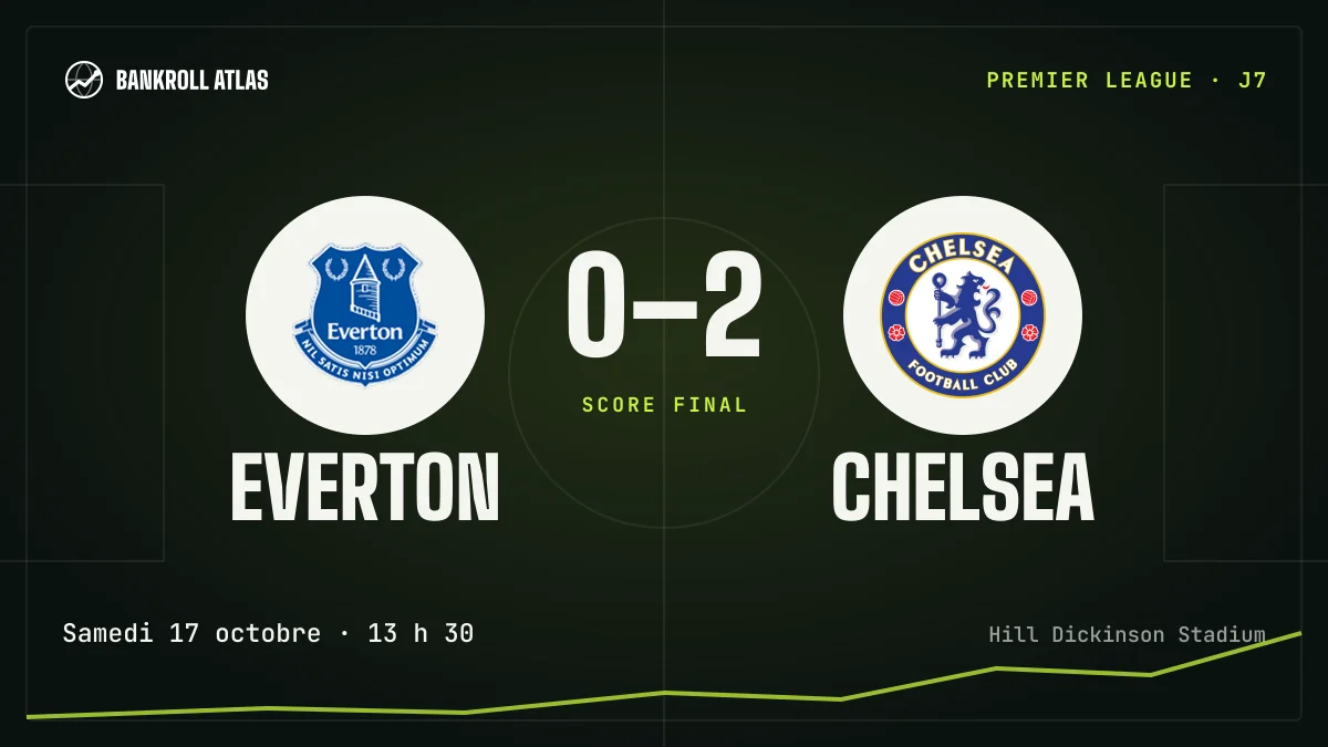 Everton – Chelsea · Premier League · 0-2