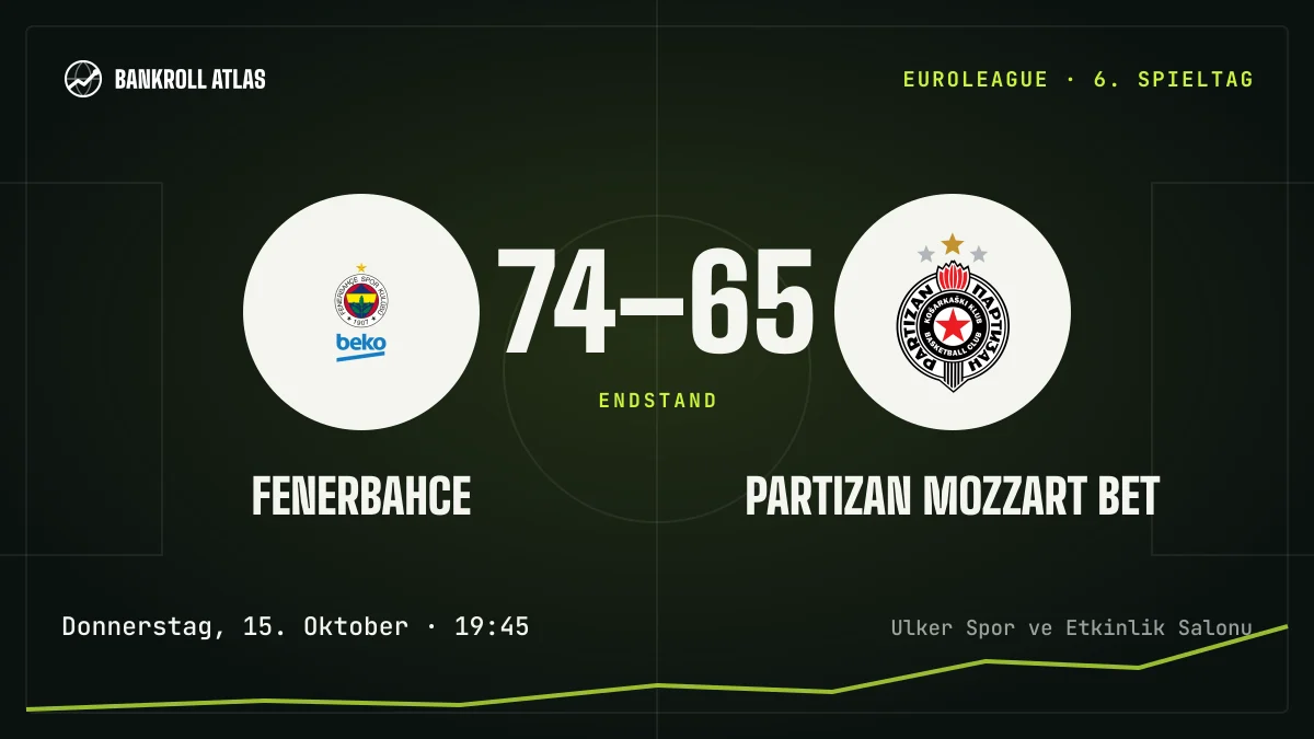 Fenerbahce – Partizan Mozzart Bet · EuroLeague · 74-65