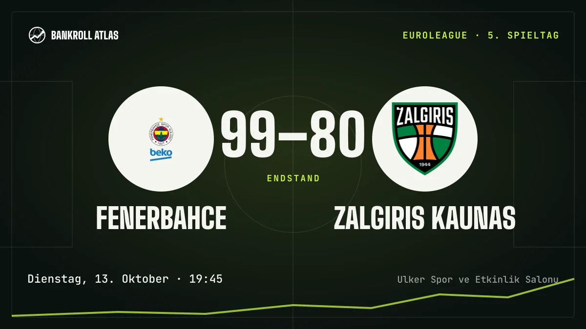 Fenerbahce – Zalgiris Kaunas · EuroLeague · 99-80