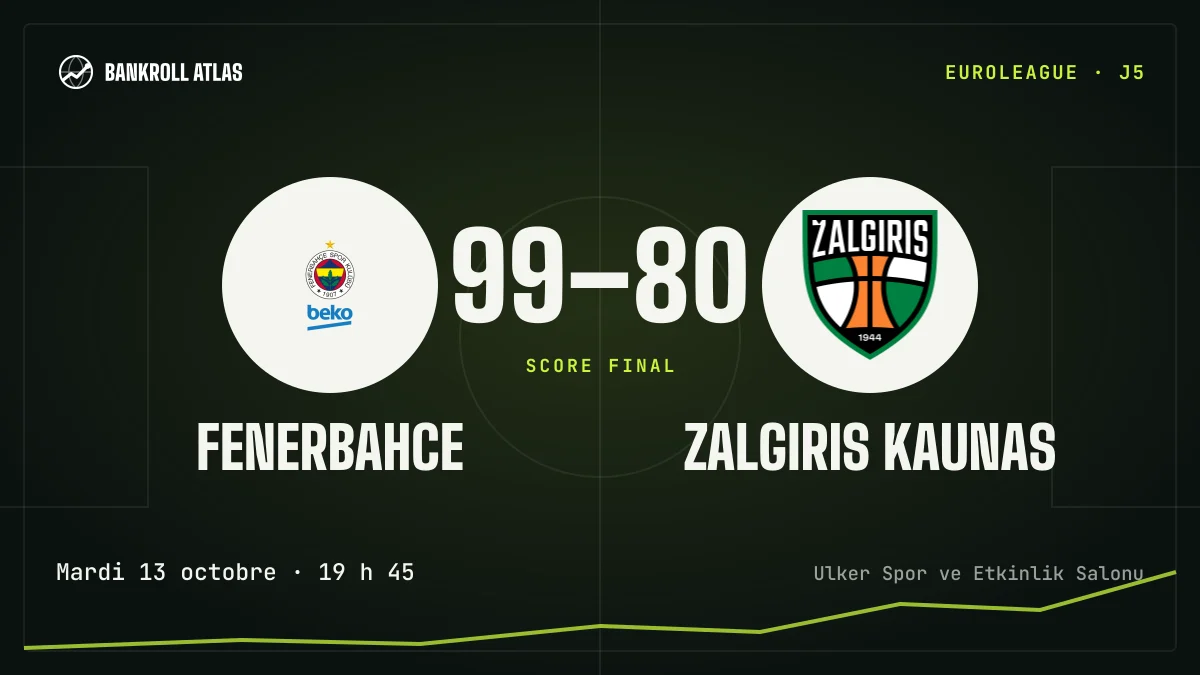 Fenerbahce – Zalgiris Kaunas · EuroLeague · 99-80