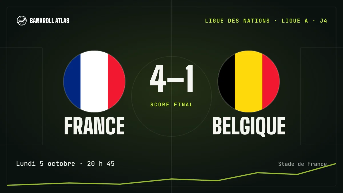 France – Belgique · Ligue des nations · 4-1