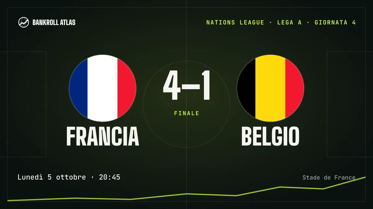 Francia – Belgio · Nations League · 4-1