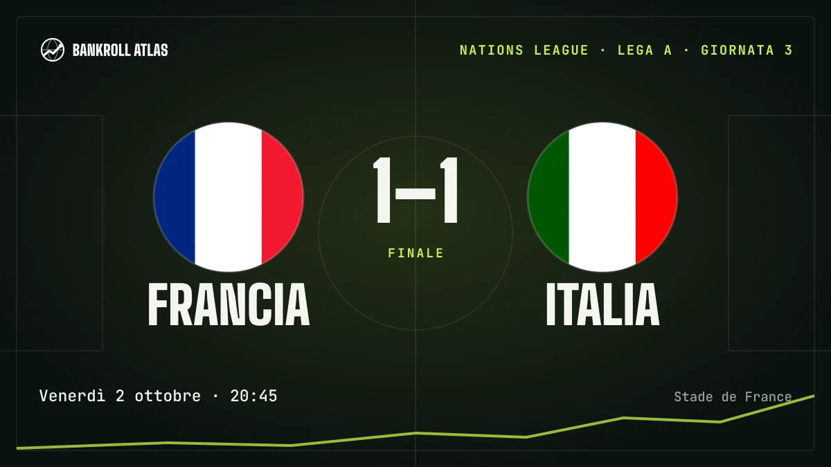 Francia – Italia · Nations League · 1-1