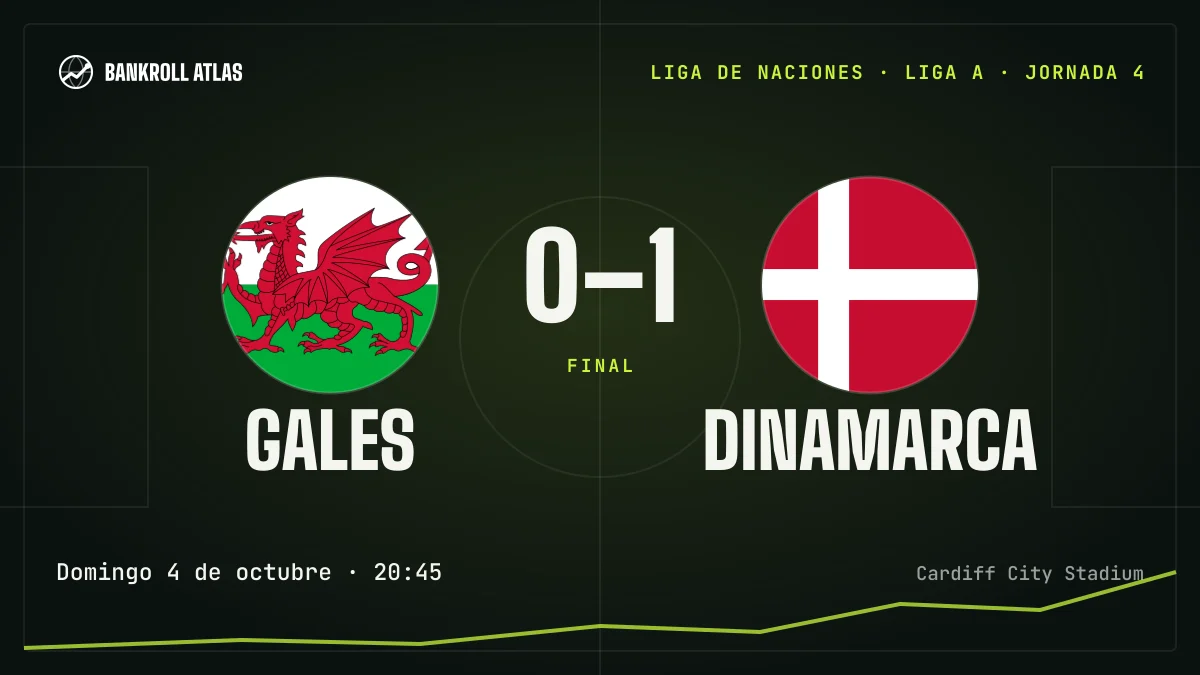Gales – Dinamarca · Liga de Naciones · 0-1