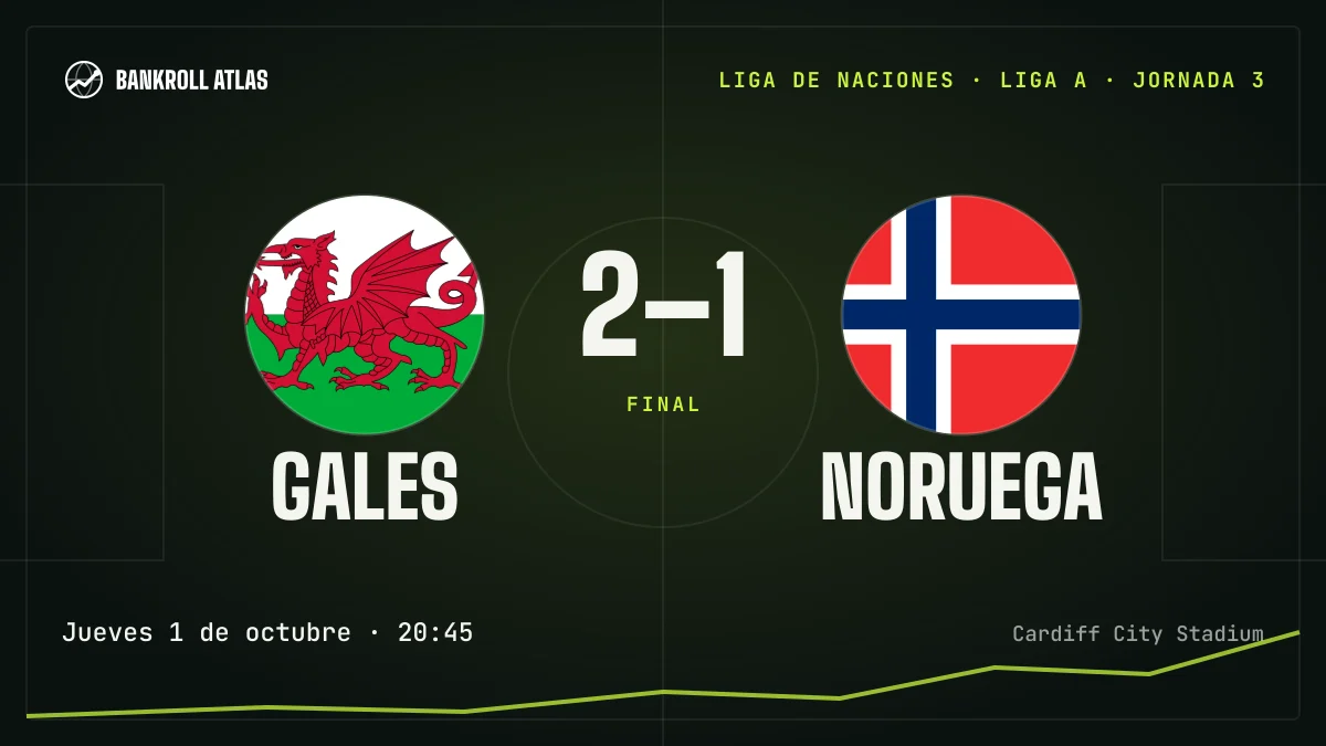 Gales – Noruega · Liga de Naciones · 2-1