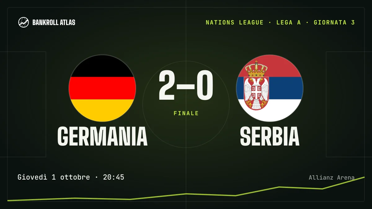 Germania – Serbia · Nations League · 2-0