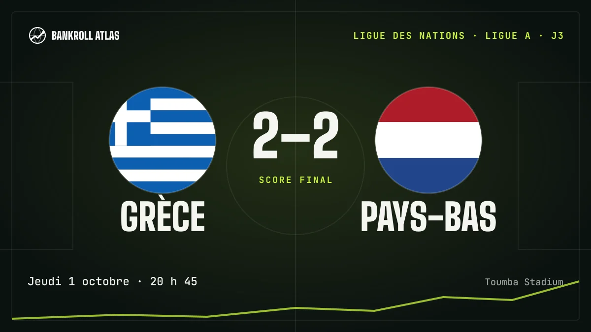 Grèce – Pays-Bas · Ligue des nations · 2-2