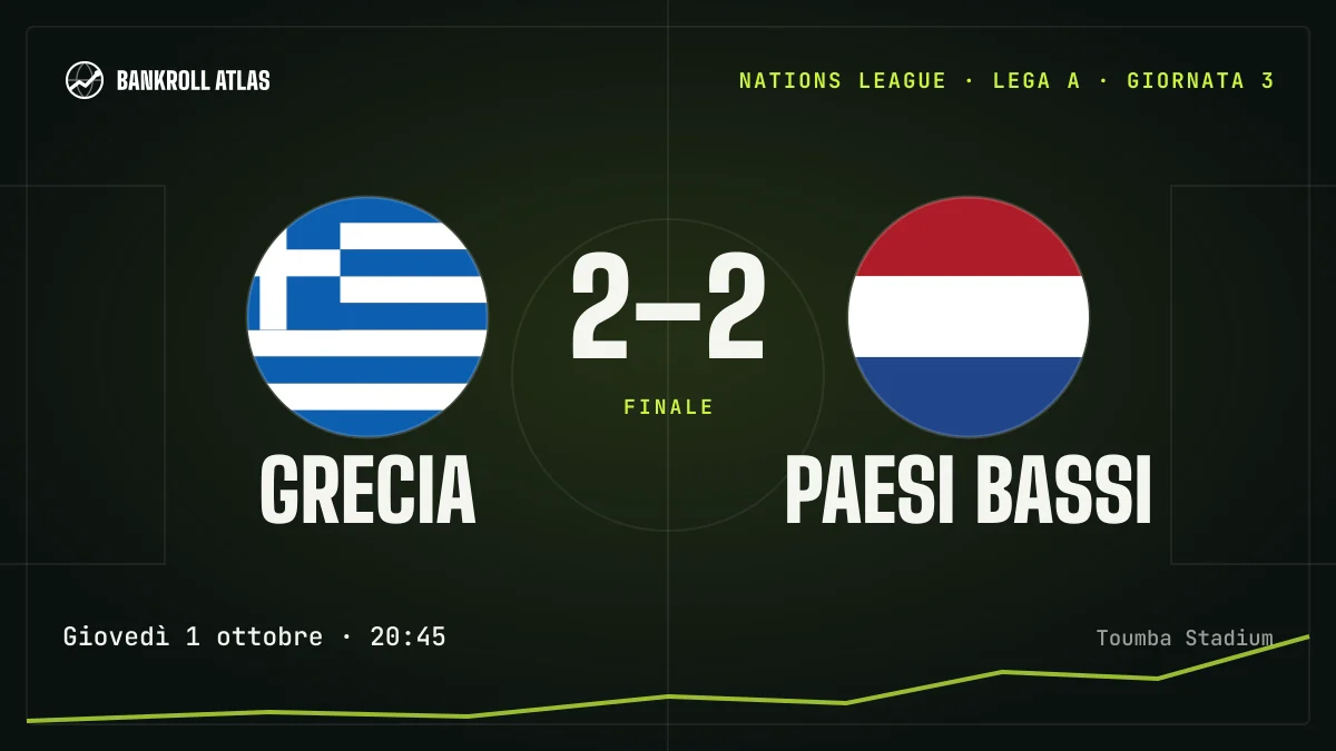 Grecia – Paesi Bassi · Nations League · 2-2
