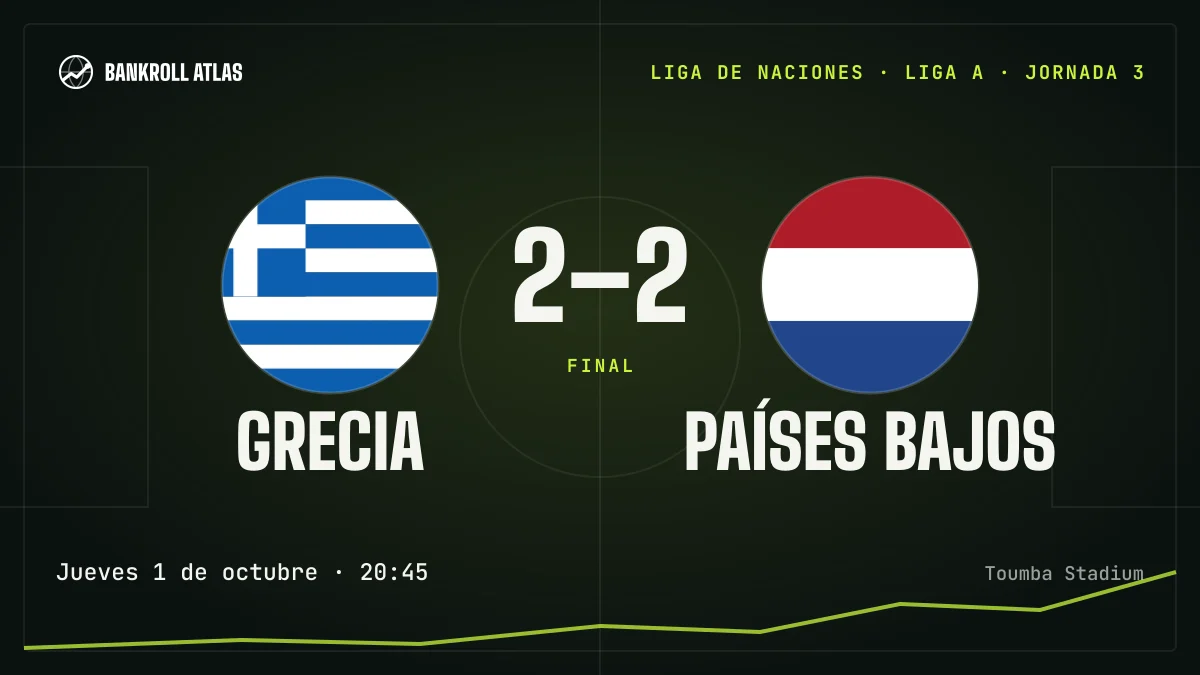 Grecia – Países Bajos · Liga de Naciones · 2-2