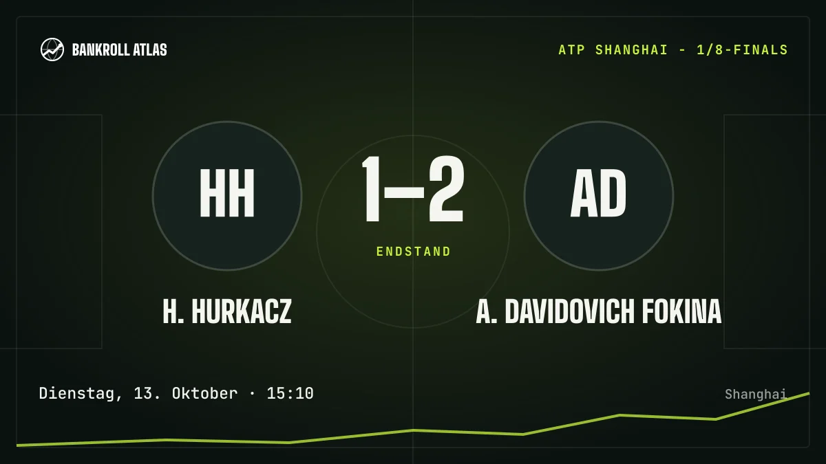 H. Hurkacz – A. Davidovich Fokina · ATP · 1-2