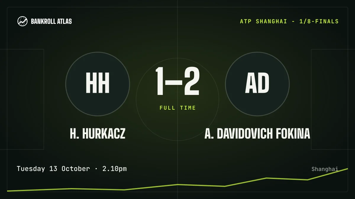 H. Hurkacz – A. Davidovich Fokina · ATP · 1-2