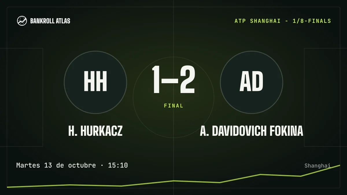 H. Hurkacz – A. Davidovich Fokina · ATP · 1-2