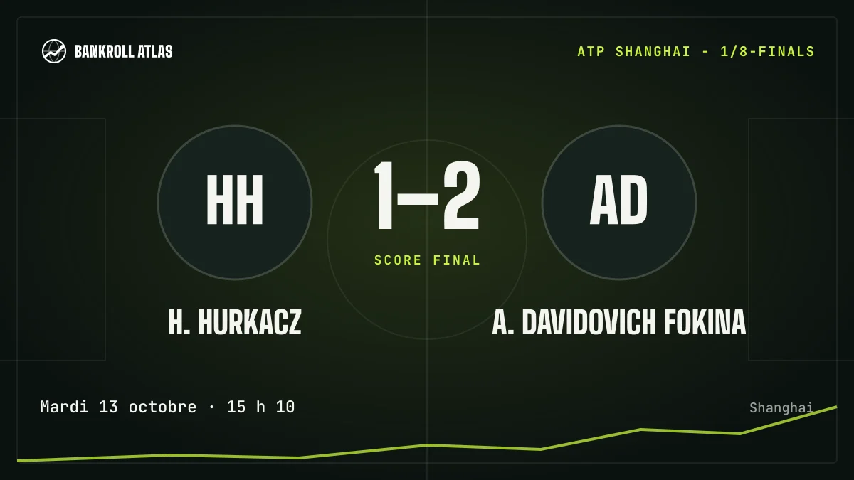 H. Hurkacz – A. Davidovich Fokina · ATP · 1-2