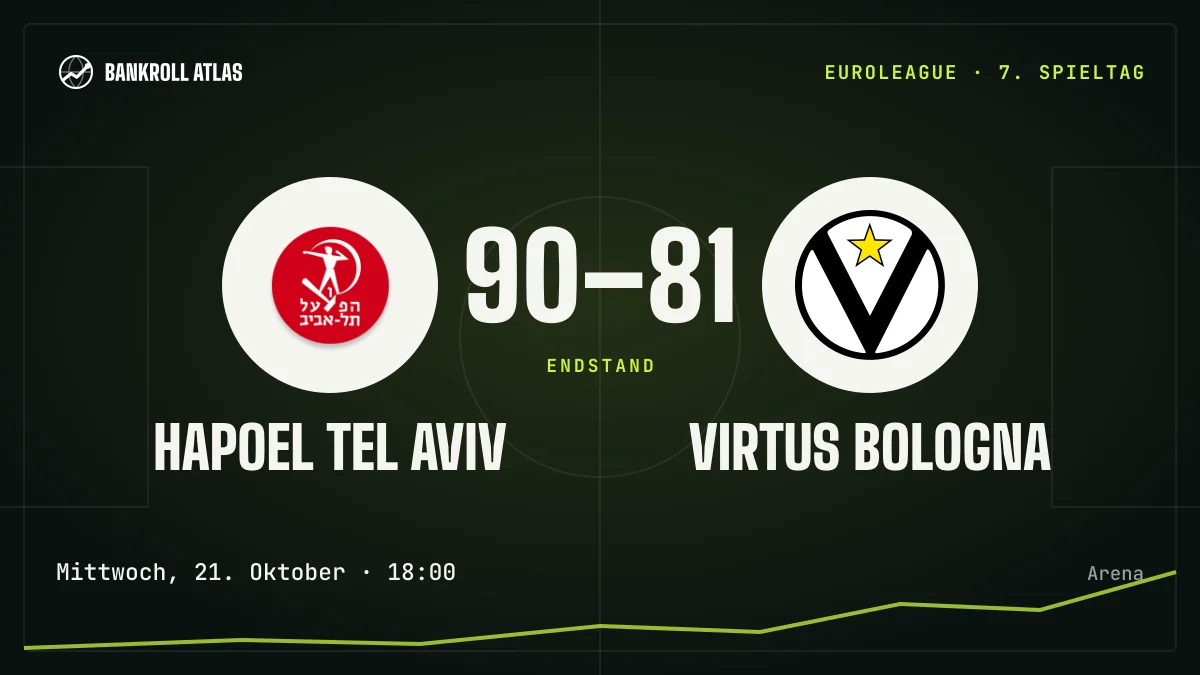 Hapoel Tel Aviv – Virtus Bologna · EuroLeague · 90-81