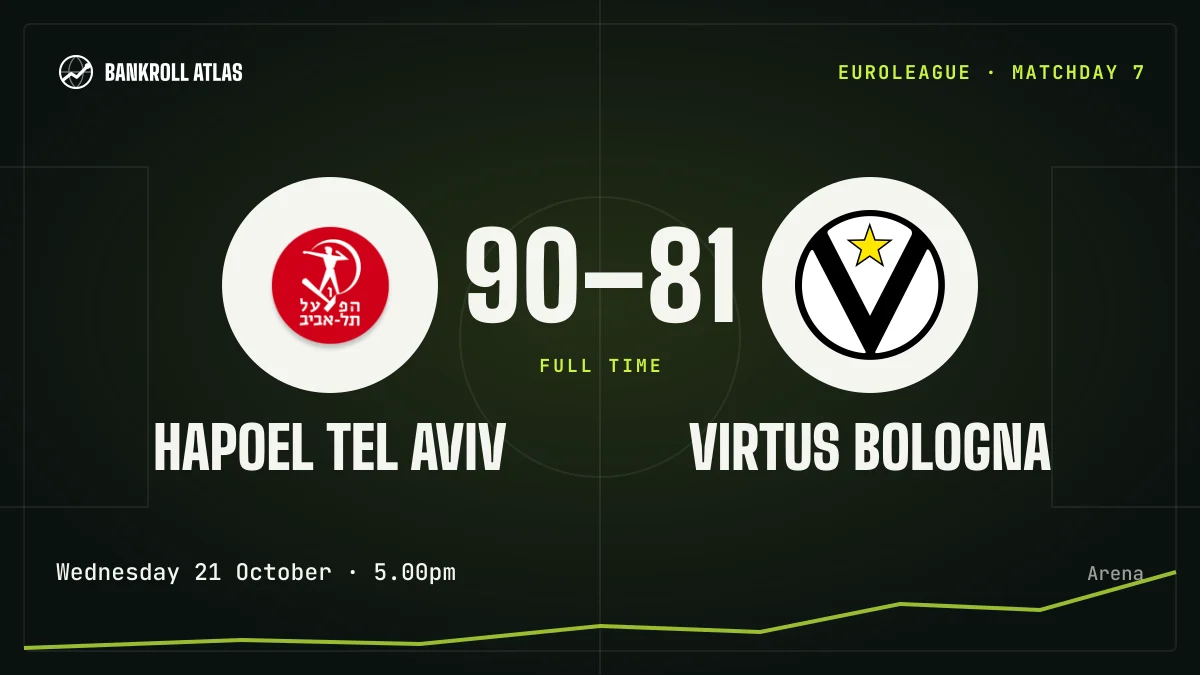 Hapoel Tel Aviv – Virtus Bologna · EuroLeague · 90-81