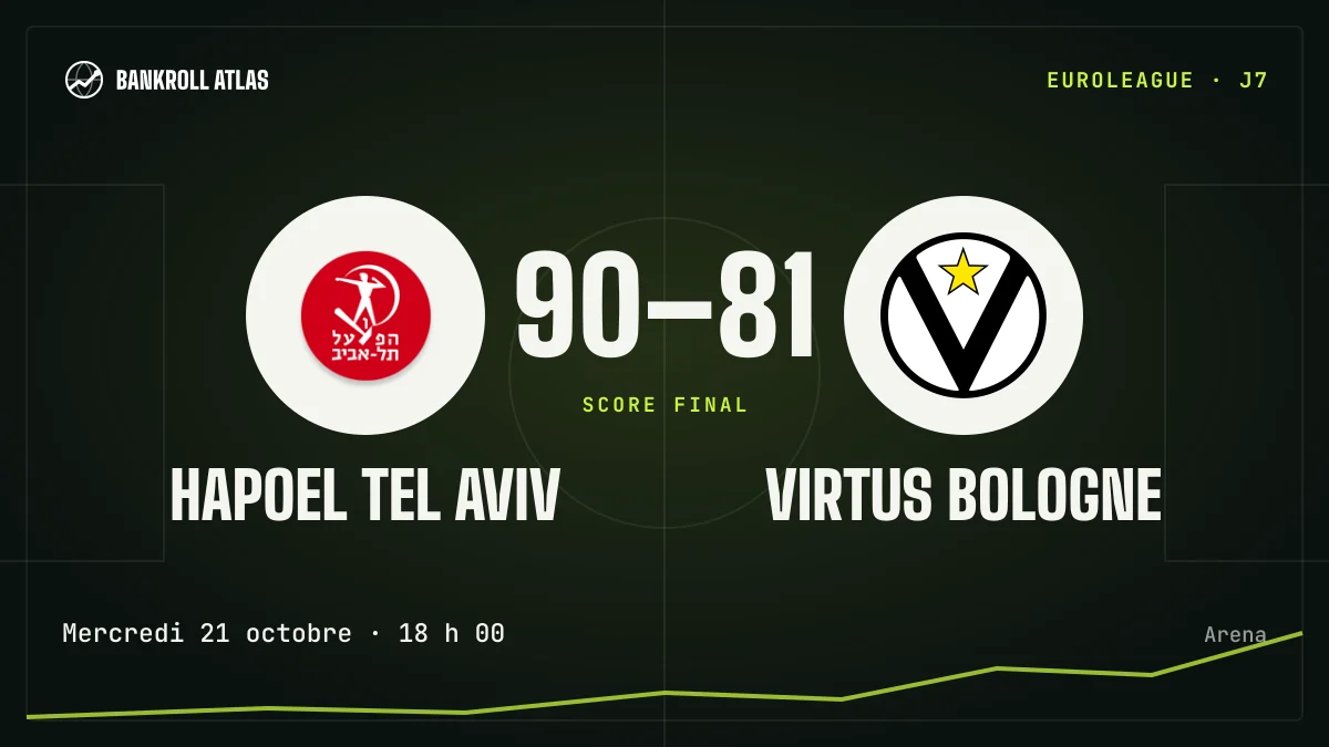 Hapoel Tel Aviv – Virtus Bologne · EuroLeague · 90-81