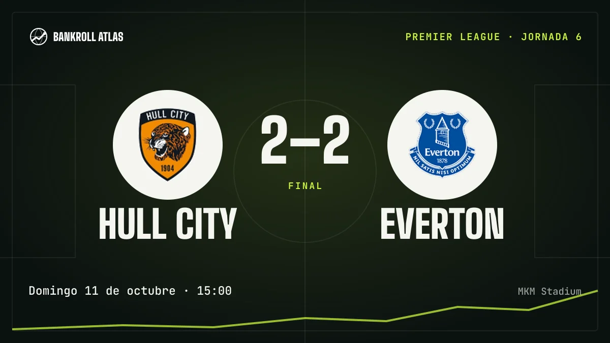 Hull City – Everton · Premier League · 2-2