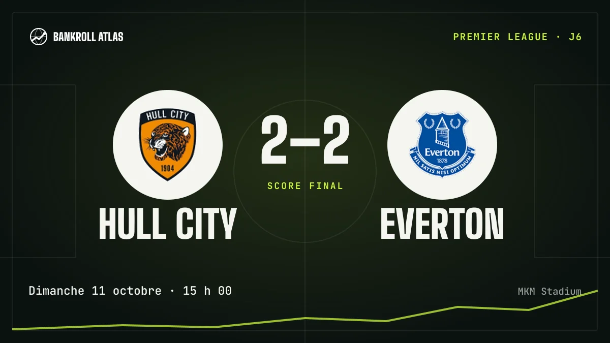 Hull City – Everton · Premier League · 2-2