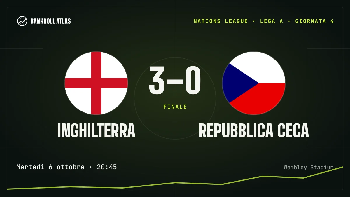 Inghilterra – Repubblica Ceca · Nations League · 3-0