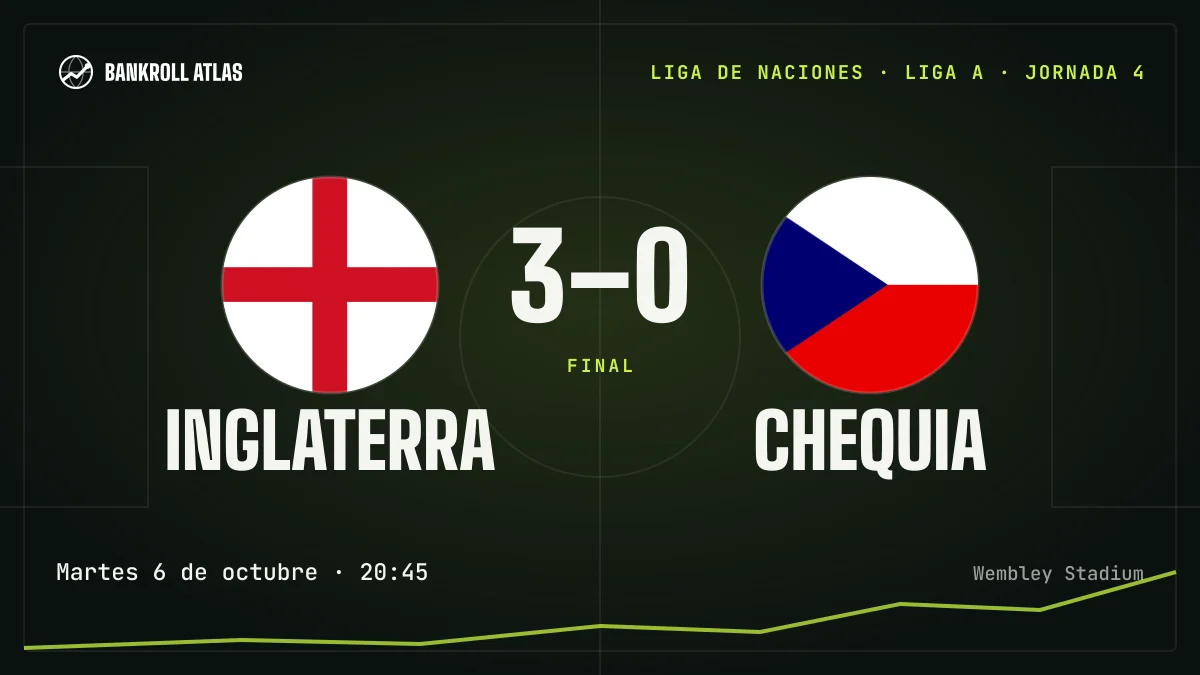 Inglaterra – Chequia · Liga de Naciones · 3-0
