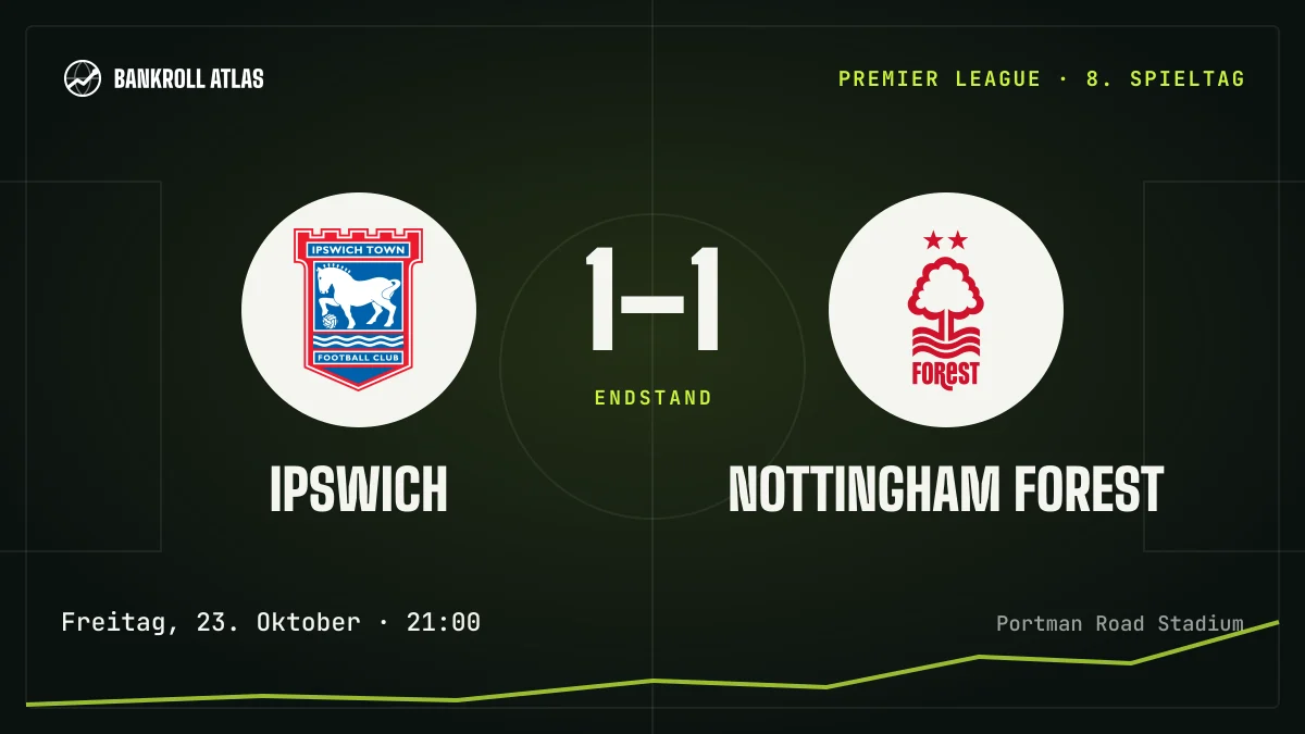 Ipswich – Nottingham Forest · Premier League · 1-1