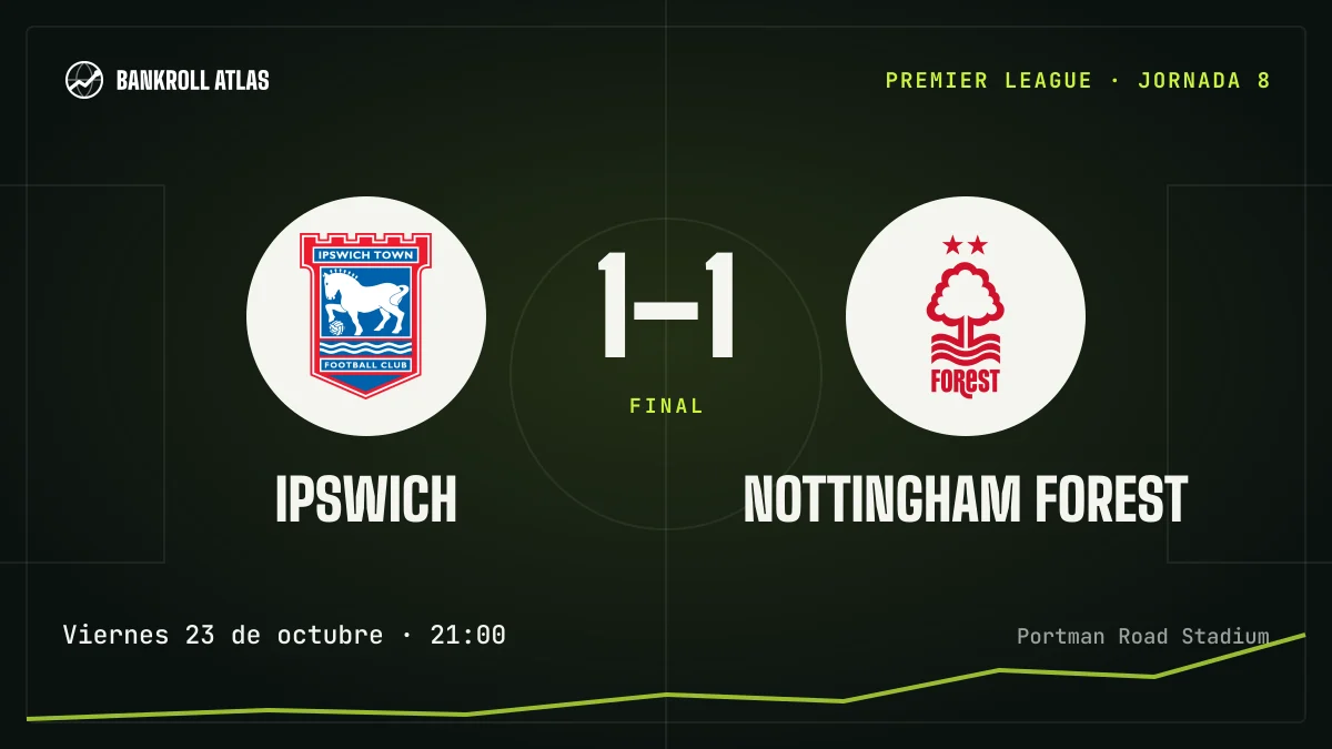 Ipswich – Nottingham Forest · Premier League · 1-1