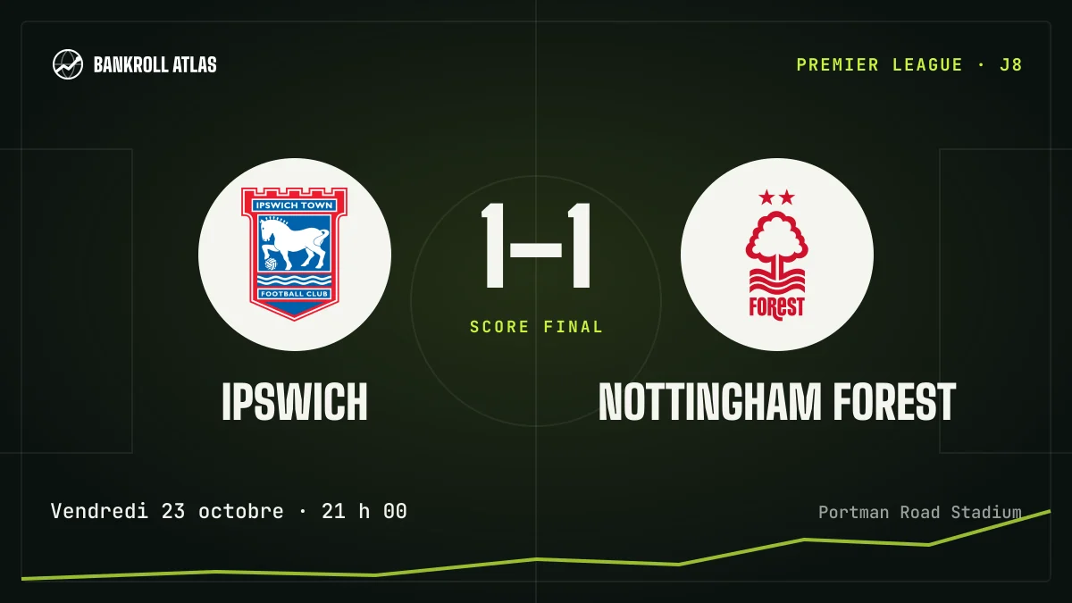 Ipswich – Nottingham Forest · Premier League · 1-1