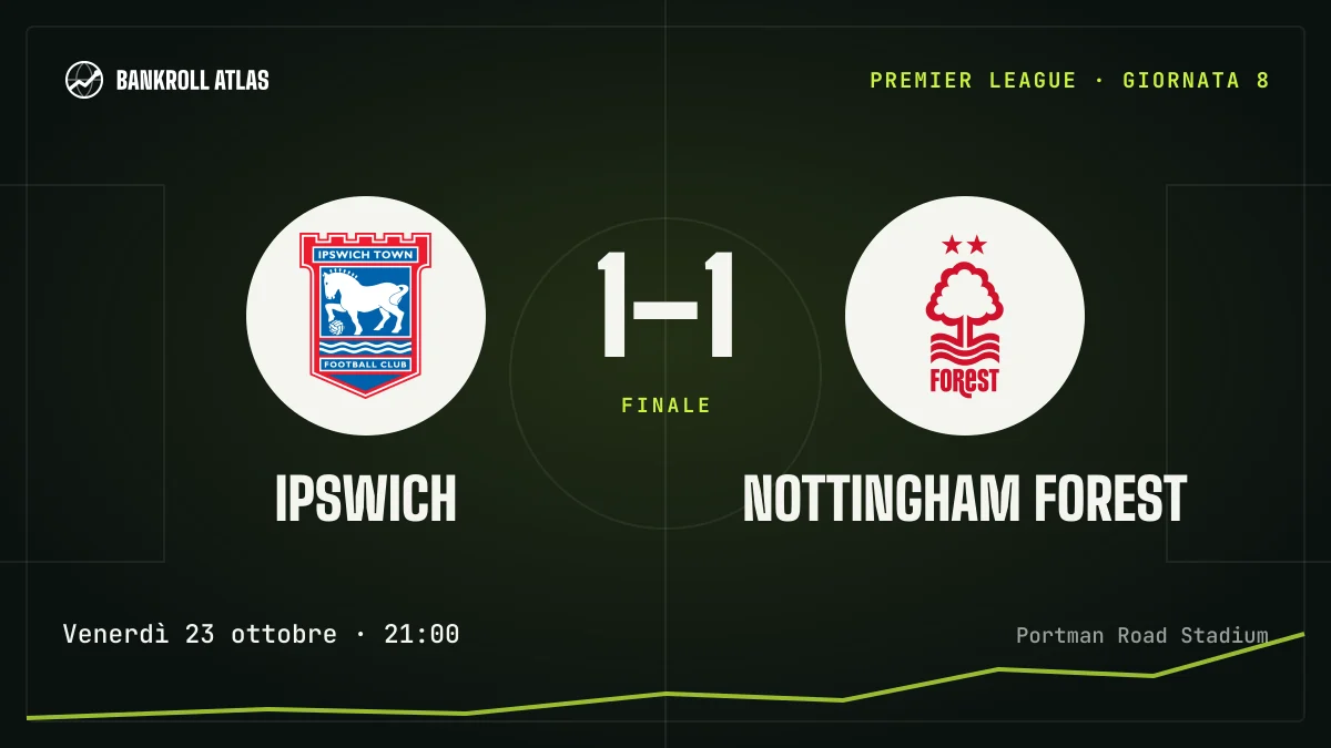 Ipswich – Nottingham Forest · Premier League · 1-1