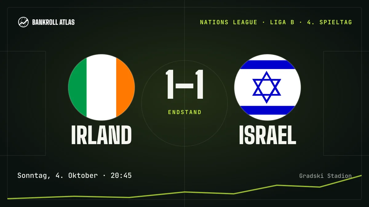 Irland – Israel · Nations League · 1-1
