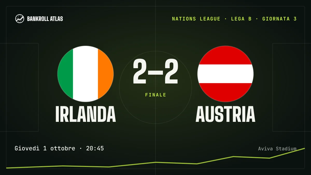 Irlanda – Austria · Nations League · 2-2