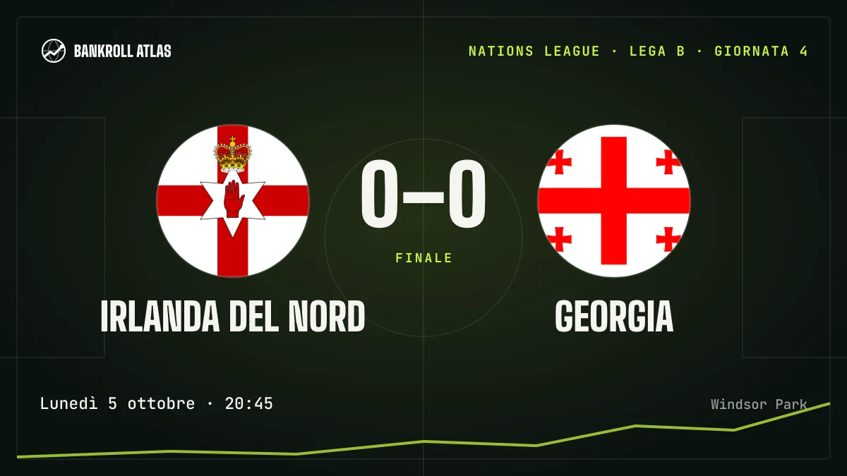 Irlanda del Nord – Georgia · Nations League · 0-0