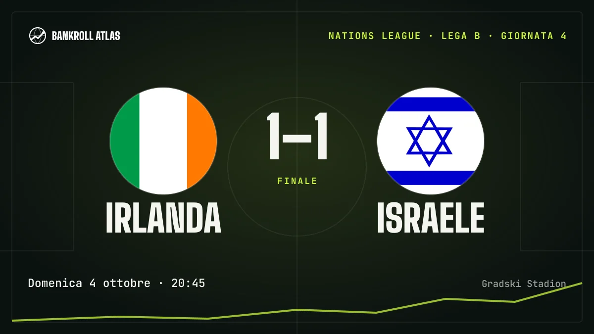 Irlanda – Israele · Nations League · 1-1