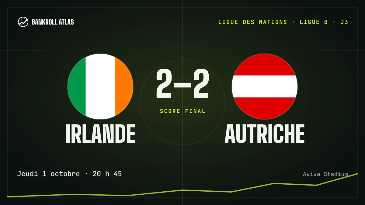 Irlande – Autriche · Ligue des nations · 2-2
