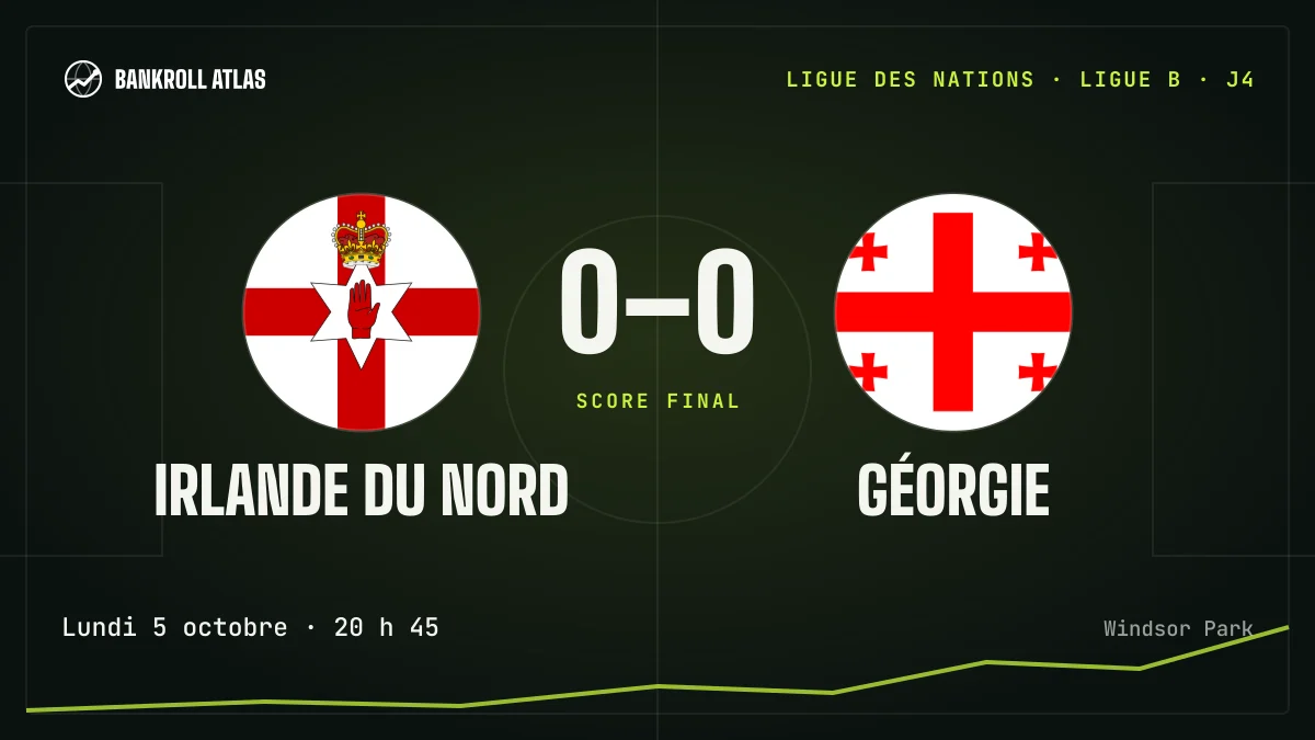 Irlande du Nord – Géorgie · Ligue des nations · 0-0