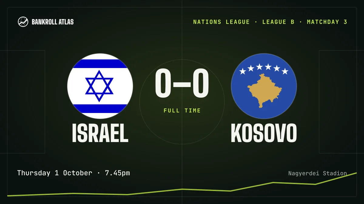 Israel – Kosovo · Nations League · 0-0