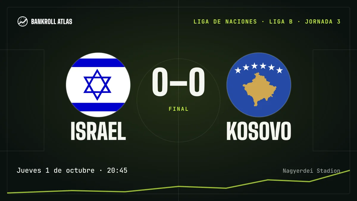 Israel – Kosovo · Liga de Naciones · 0-0